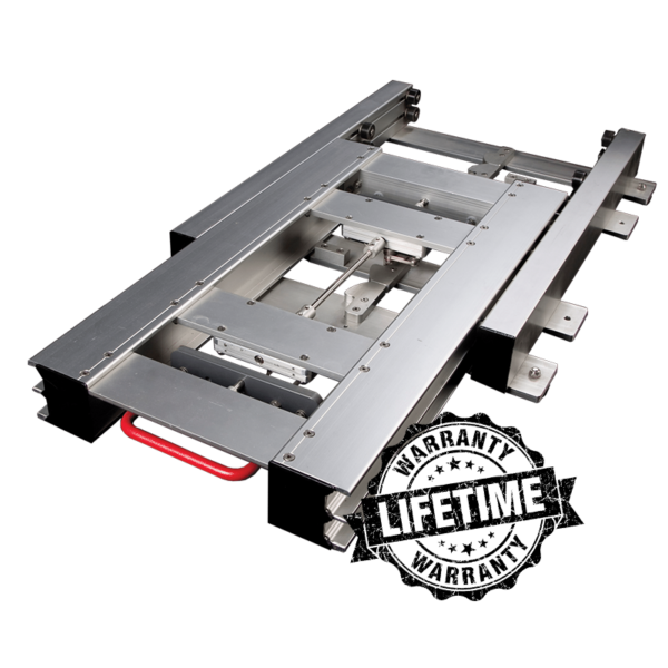 82 Series<br>2-Rail, Single-Direction